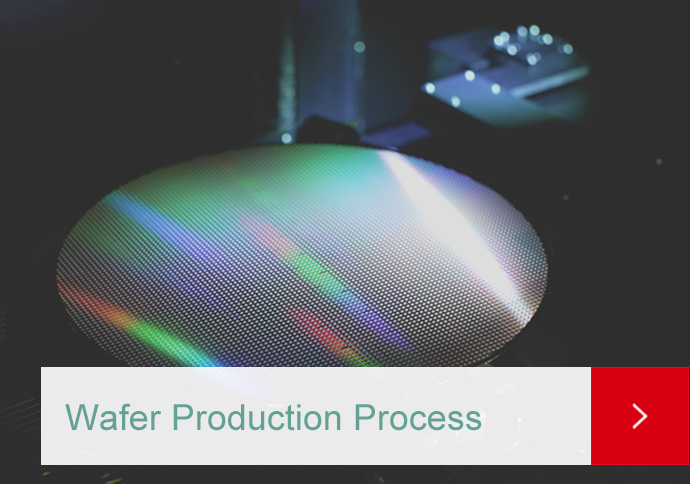 Wafer Production Process