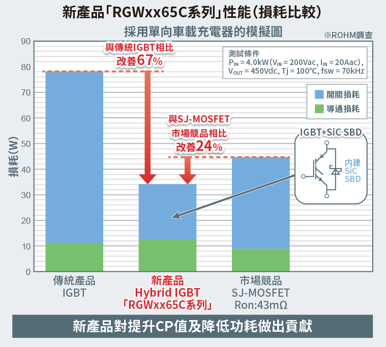 RGWxx65C