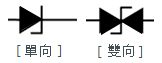 TVS二極體 符號