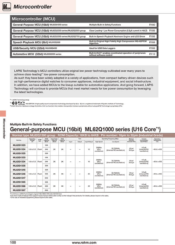 micon pdf