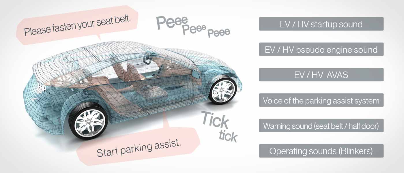 Speech synthesis LSI automotive-grade application