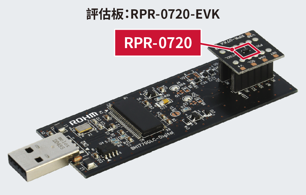 評估板：RPR-0720-EVK