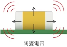 陶瓷電容