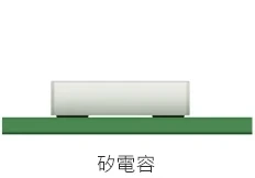 更換為矽電容
