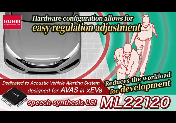 Speech Synthesis LSI「ML22120」Video