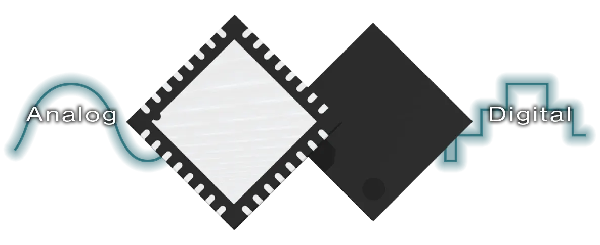 MIPI CSI-2 / LVTTL Output Video Decoder ML86112