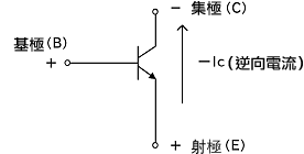 電晶體ON時的逆向電流相關資訊