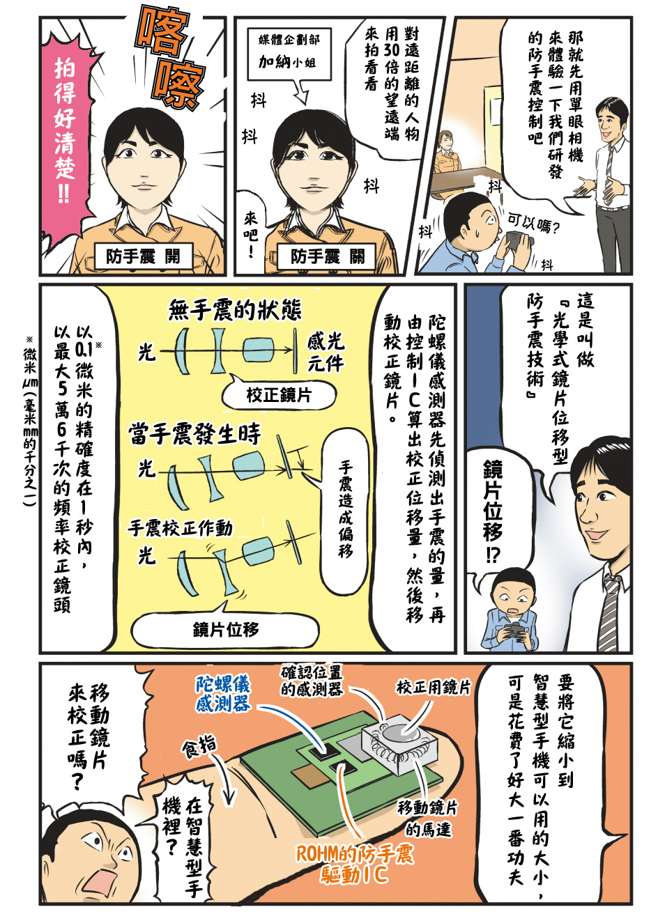漫畫 為ROHM流下男兒淚!見野 榮司(MIRUNO EIJI) 2