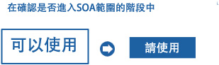 在確認是否進入SOA範圍的階段中,可以使用。請使用。