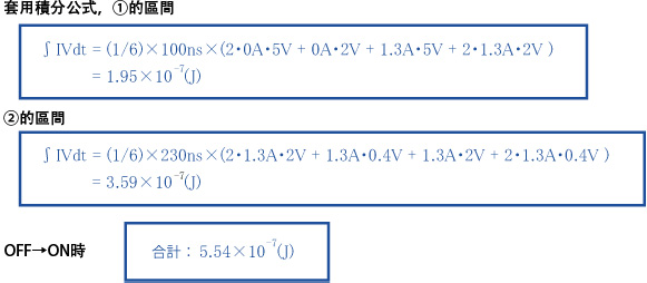 套用積分公式，①的區間