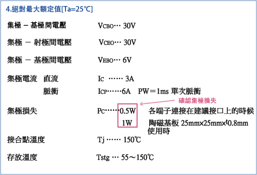 2SD2673的規格書