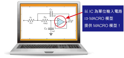 提供MACRO模型！