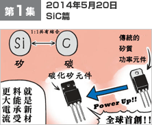 第1集 2014年5月20日 SiC篇