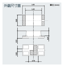 業界最小雙色晶片LED對機器設備小型化・薄型化的貢獻