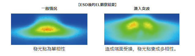 【ESD後的EL觀察結果】
