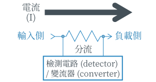 檢測電路