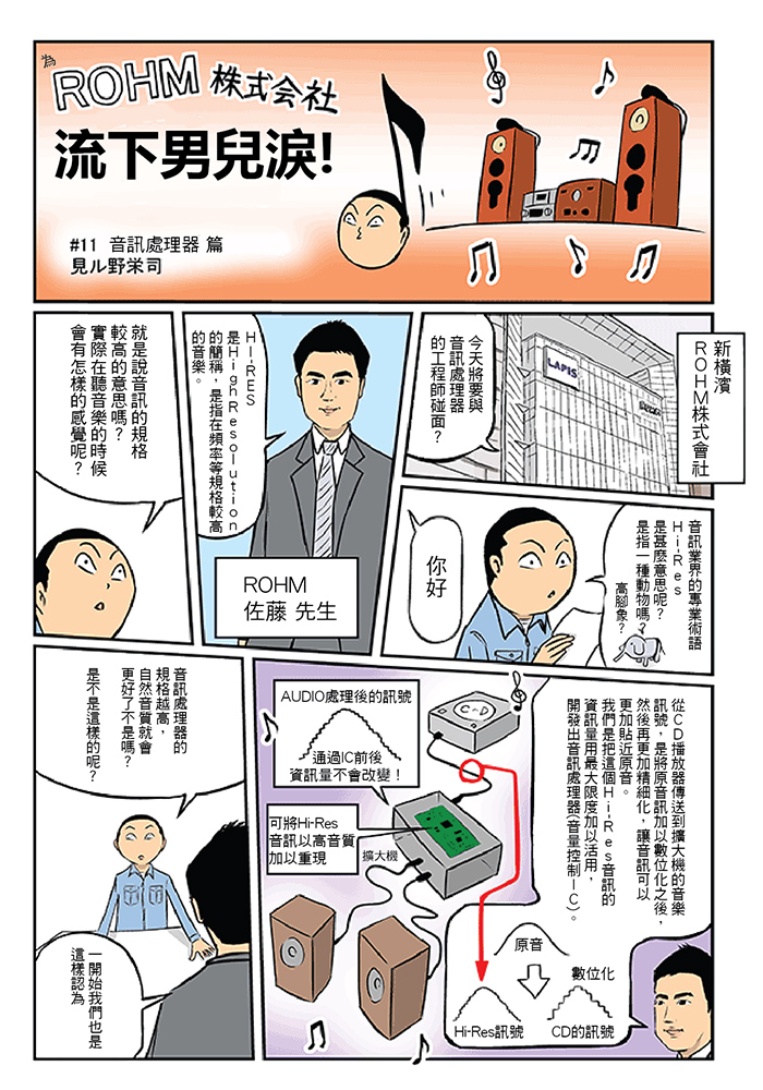 音訊處理器篇