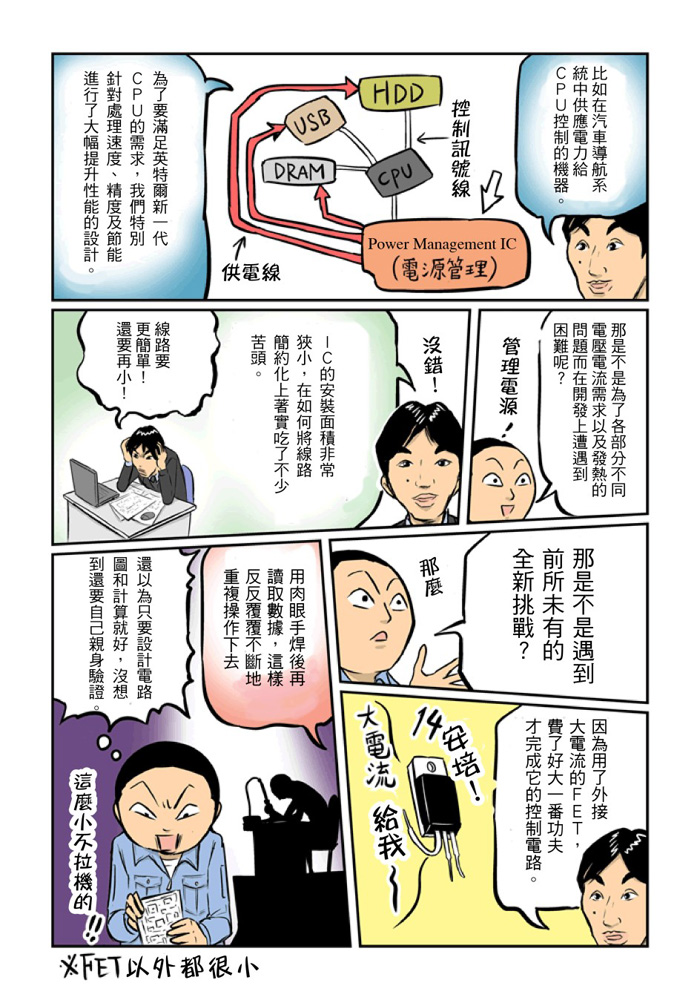 為ROHM流下男兒淚 第3集 電源管理IC篇