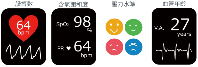 脈搏感測器的應用例