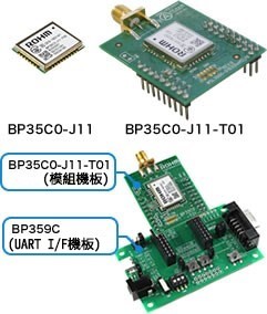 Wi-SUN 無線模組 - BP35C0-J11