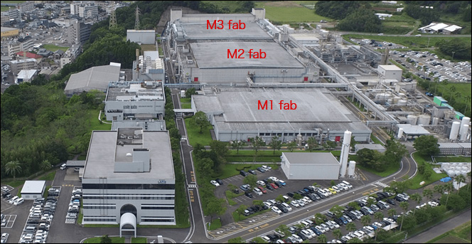 LAPIS Semiconductor Miyagi Co.,ltd.