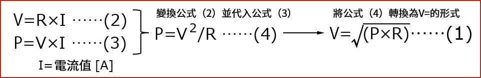 額定電壓 額定電壓式