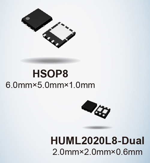 HSOP8 HUML2020L8-Dual