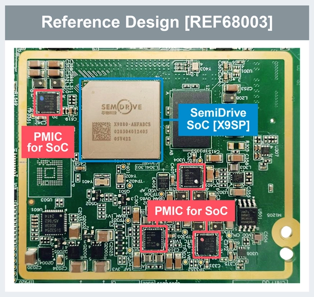 Reference Design [REF68003]