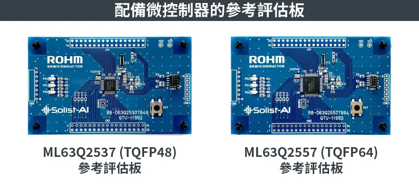 評估板資訊頁面