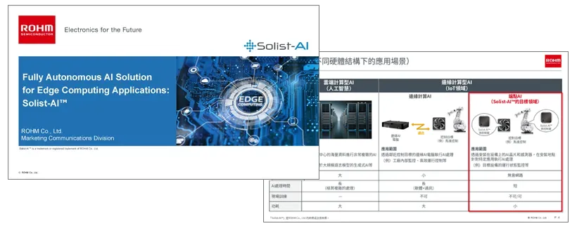 Solist-AI™解決方案介紹資料
