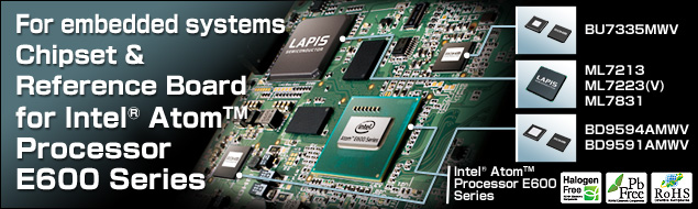 For embedded systems Chipset & ReferenceBoard for Intel® Atom™ Processor E600 Series