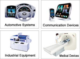 Automotive Systems,Communication Devices,Industrial Equipment,Medical Devices