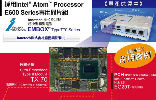 採用Intel® Atom™ Processor E600 Series專用晶片組