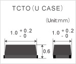 TCTO（U case）
