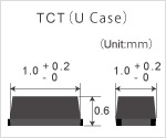 TCT（U case）